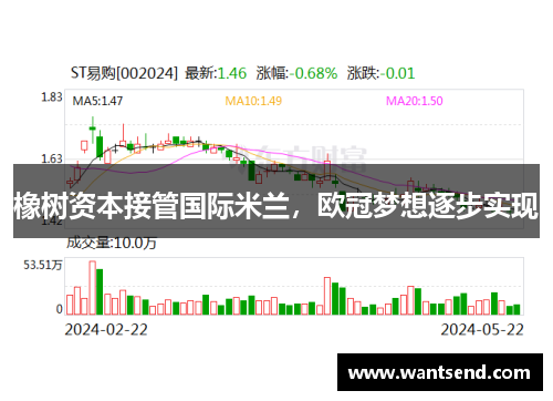 橡树资本接管国际米兰，欧冠梦想逐步实现